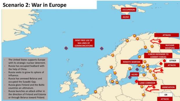 Війна Росії проти НАТО може вийти на новий рівень: У Фінляндії описали сценарій атаки